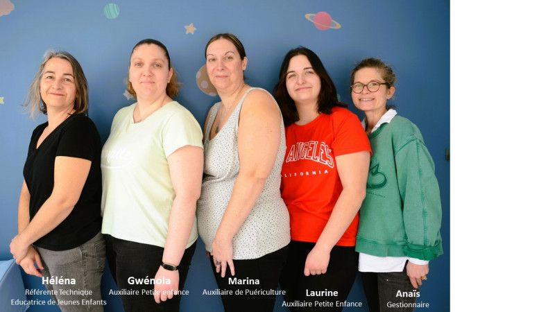 Micro-crèche Ourson et les Chérubins